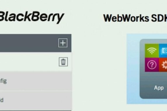 WebWorks