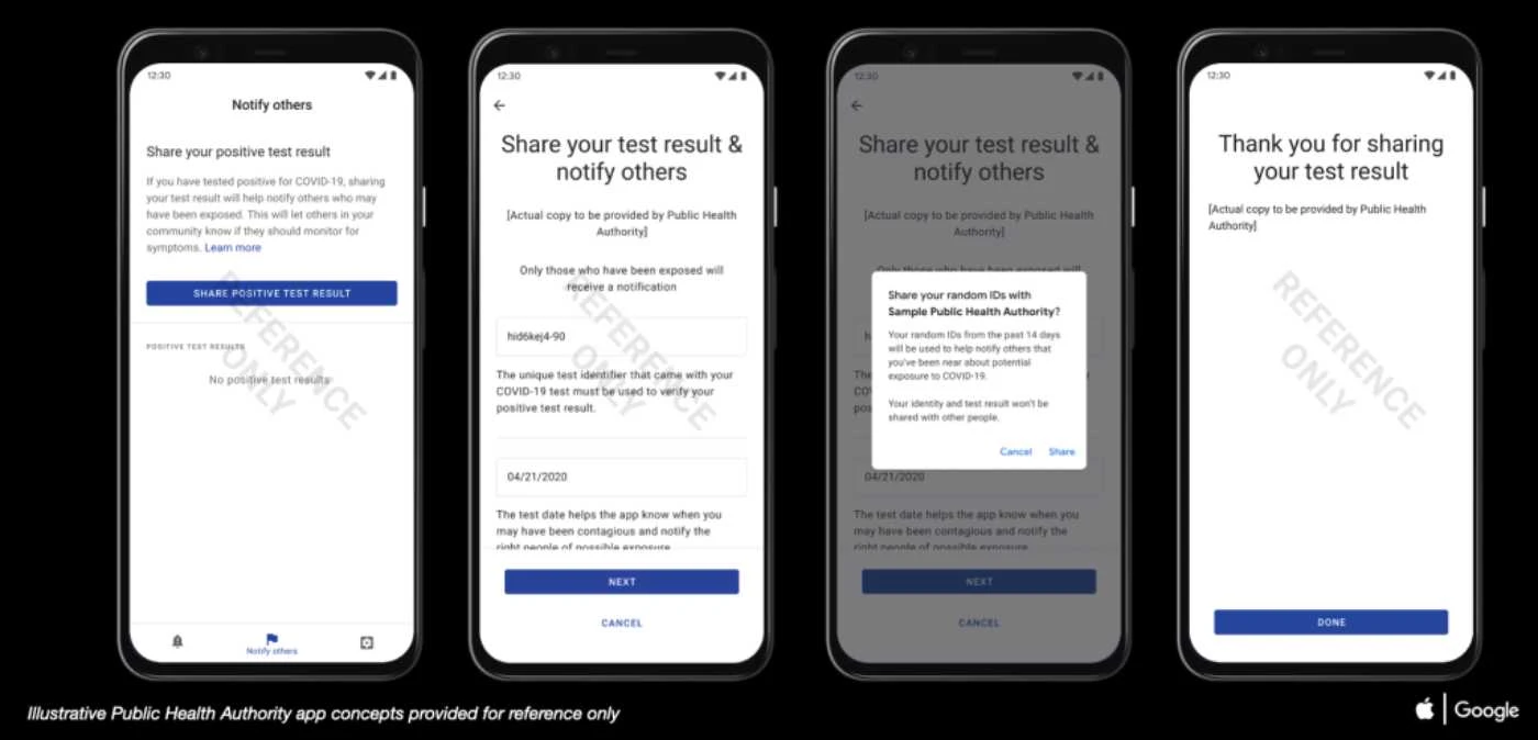 Contact Tracing Apps