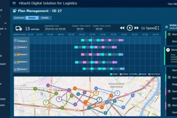 Hitachi Digital Solution