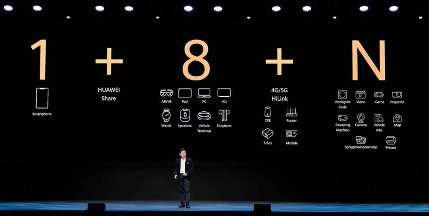 Huawei 1+8+N