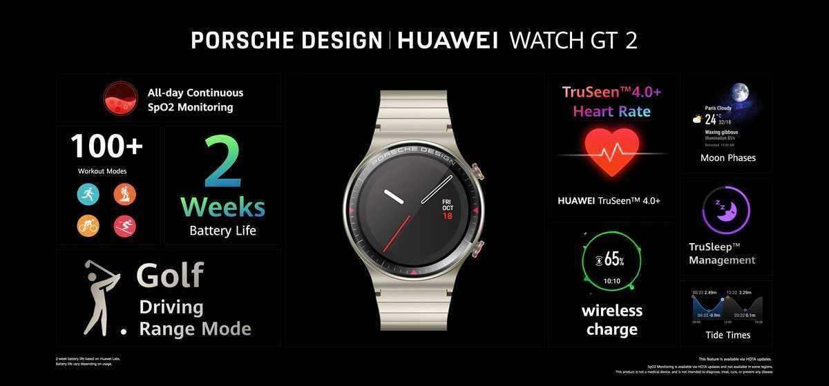 Porsche Design Huawei Watch GT 2