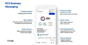 RCS Business Messaging