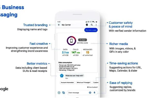 RCS Business Messaging