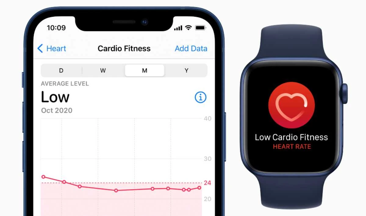 Apple Watch cardio fitness