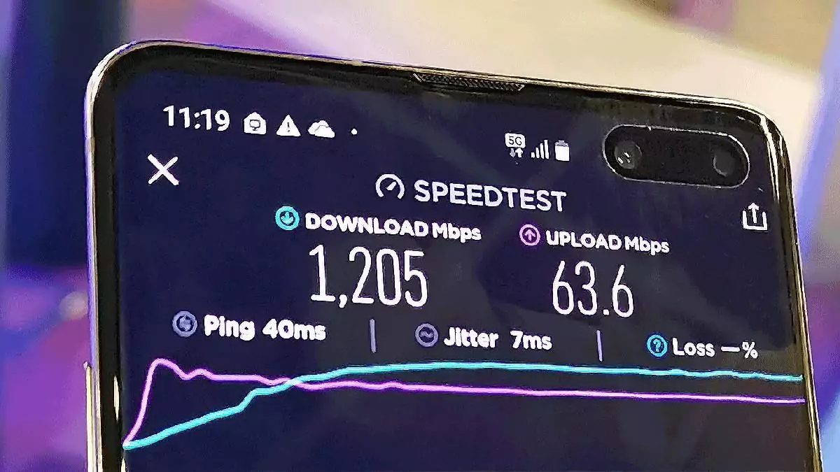 Speedtest
