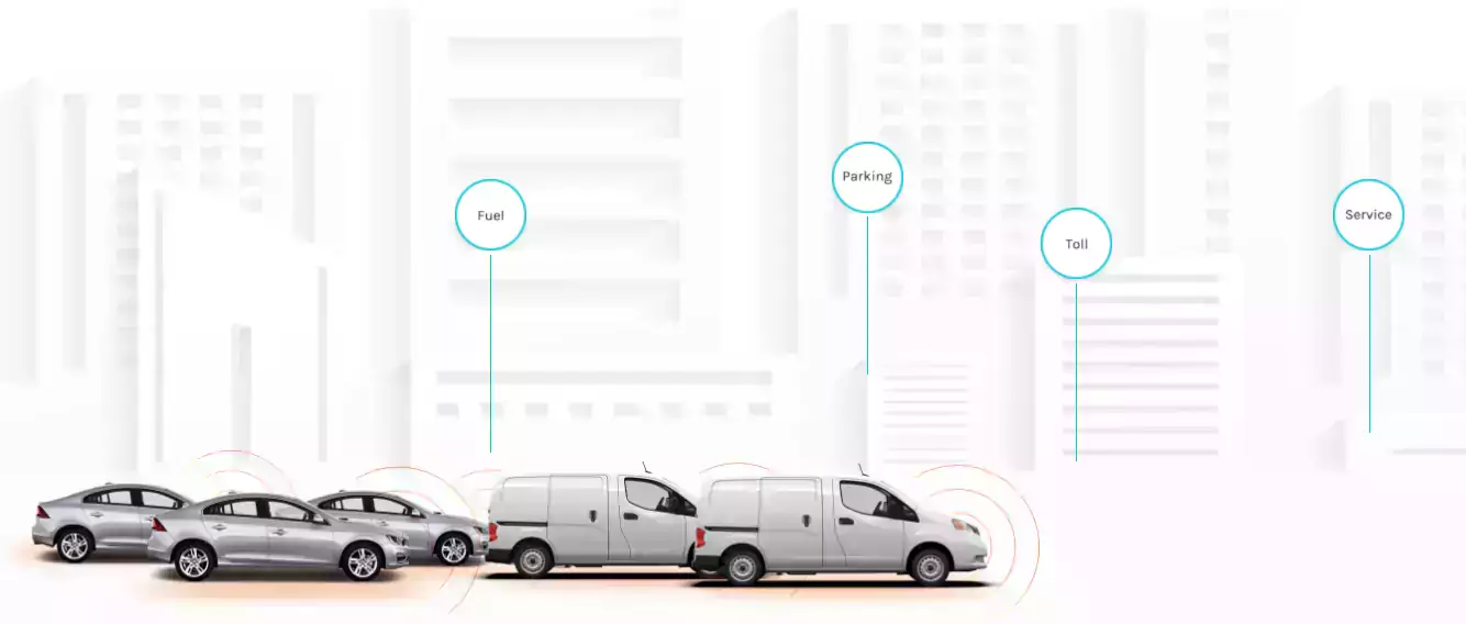 Car IQ