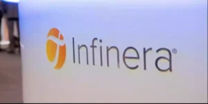 Infinera