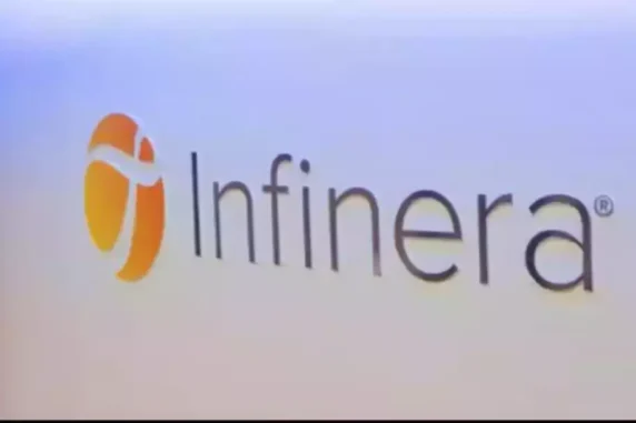 Infinera
