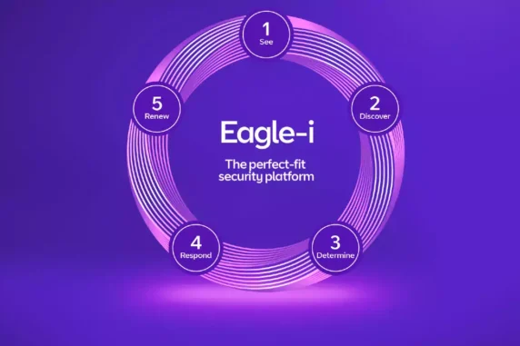 BT Eagle-i