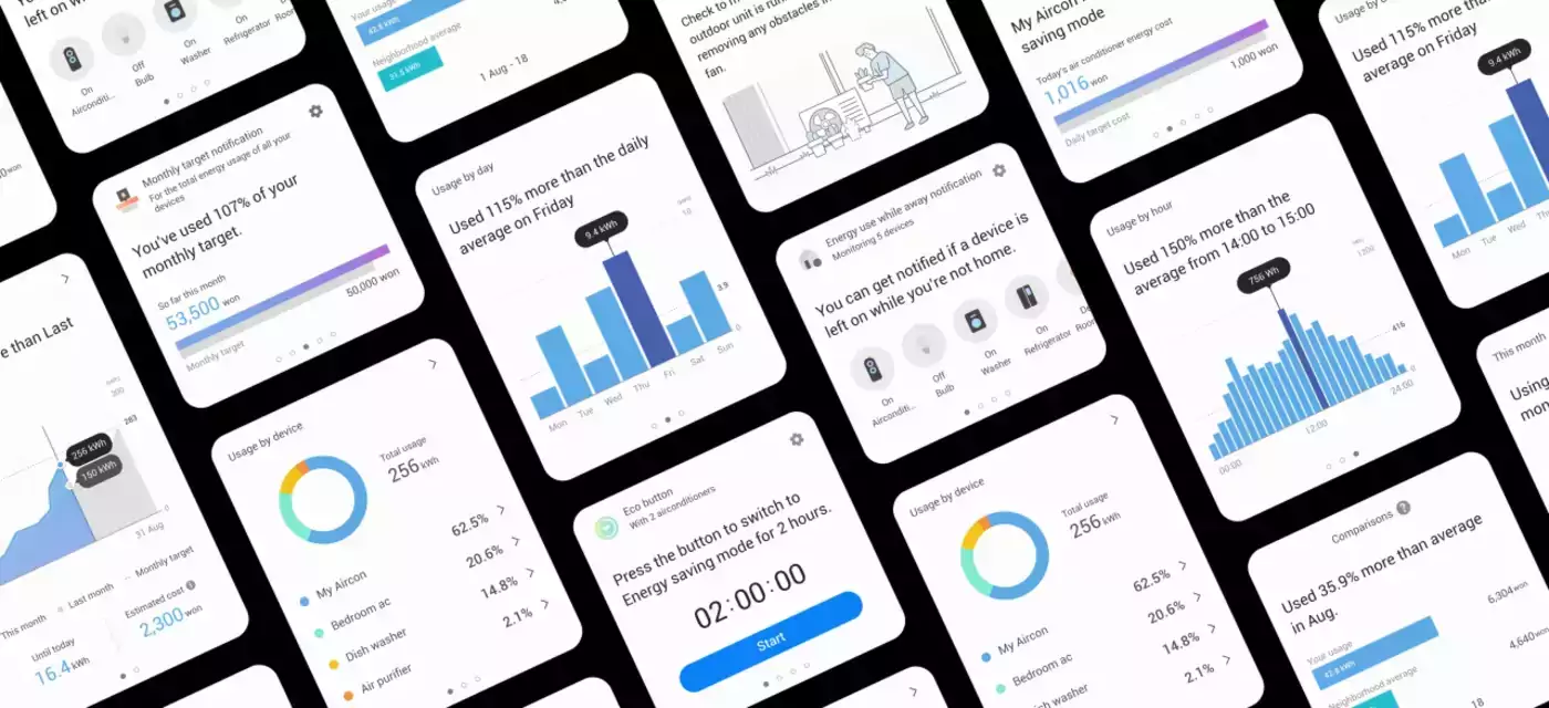 Samsung SmartThings Energy