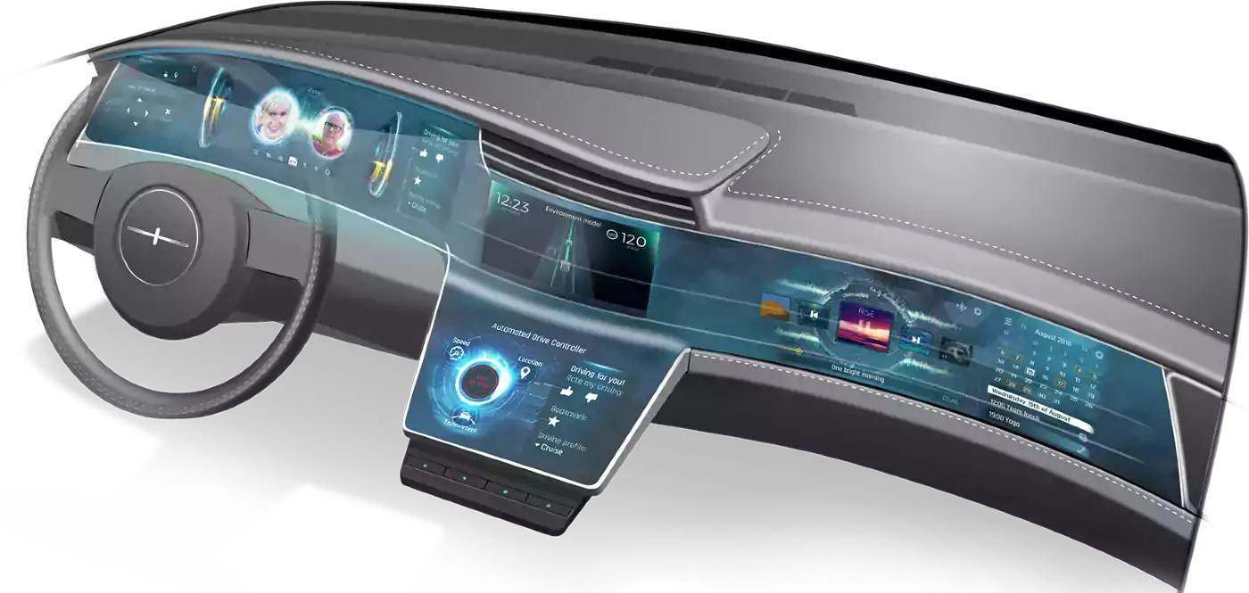 Visteon Displays