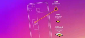 iSIM Technology