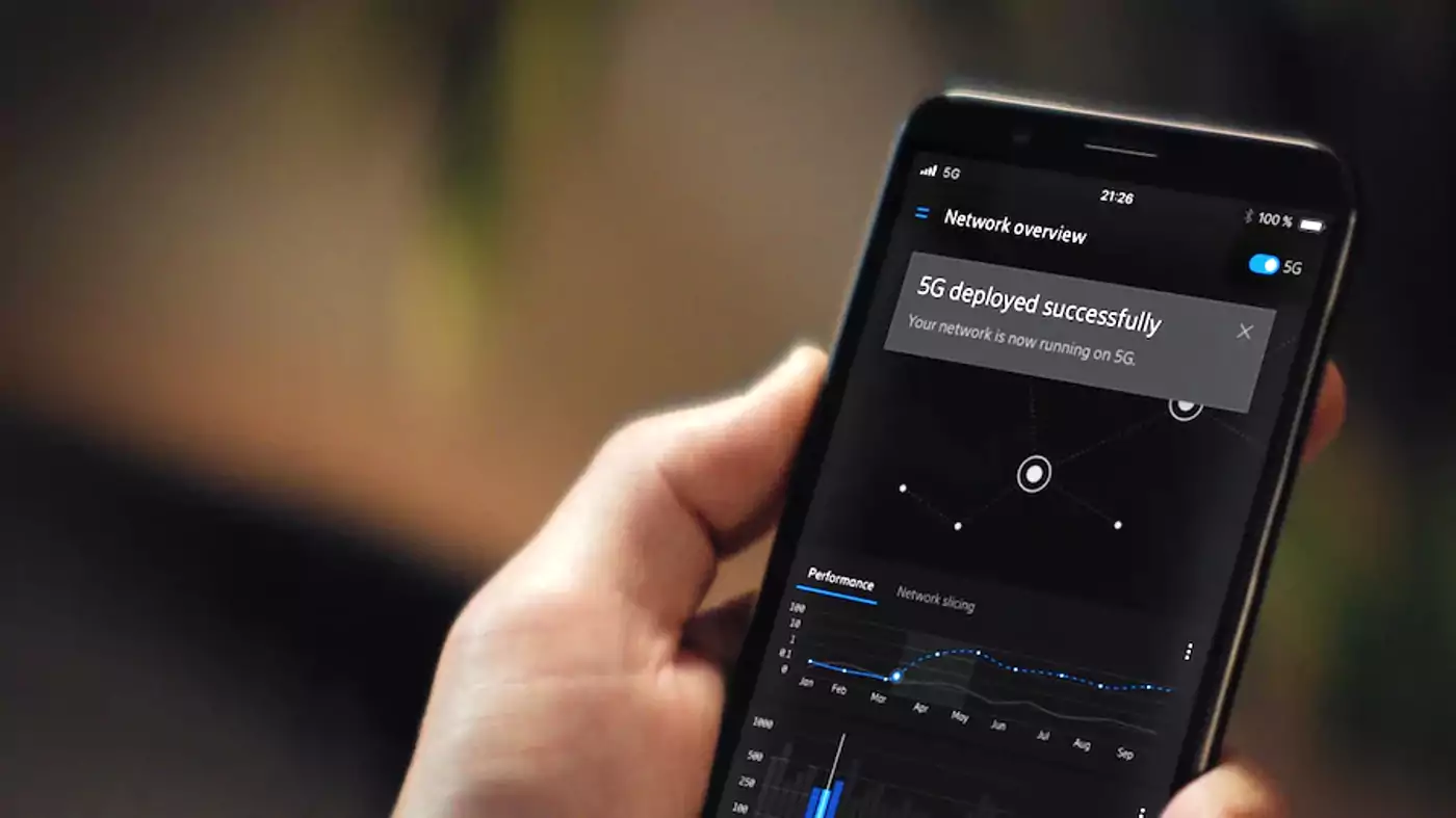5G Interactive Calling