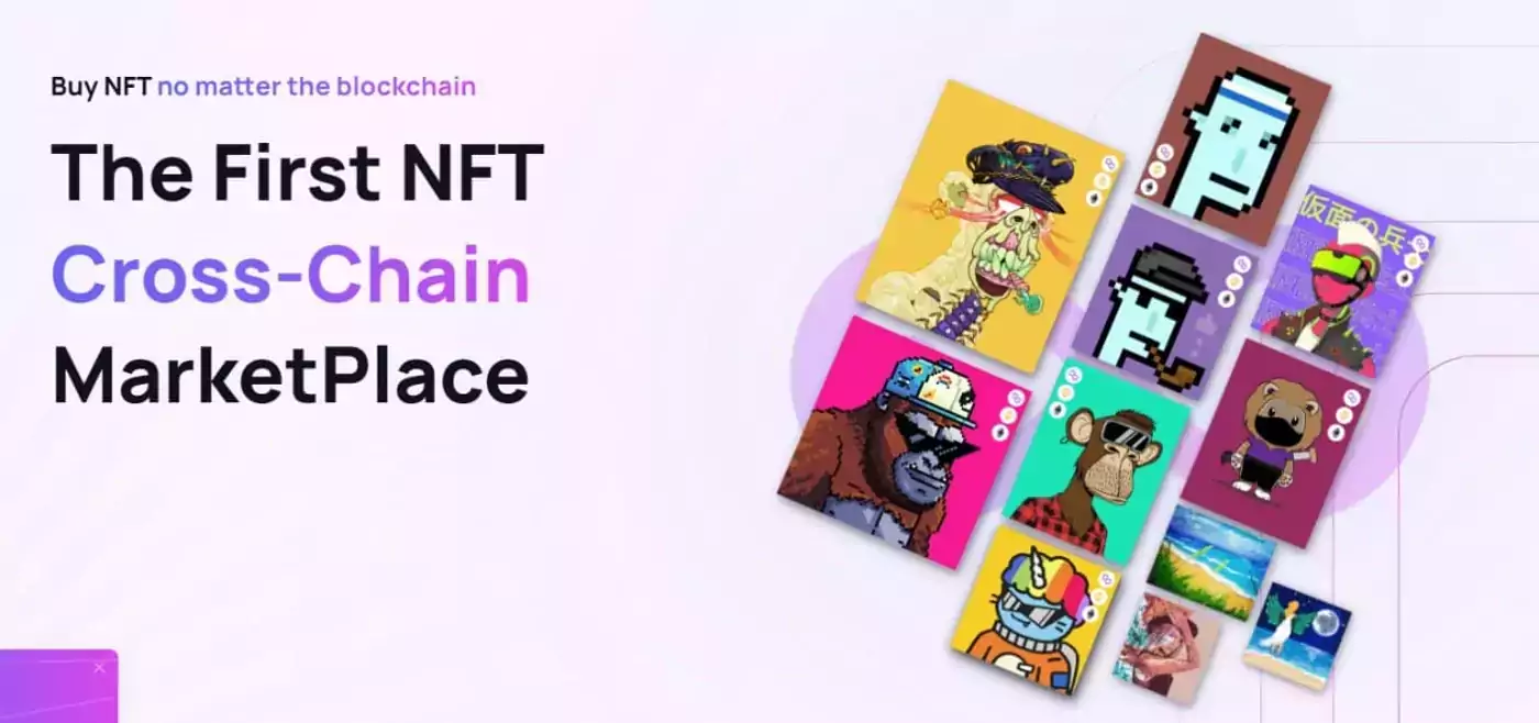 NFT Cross-Chain MarketPlace