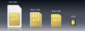 eSIM