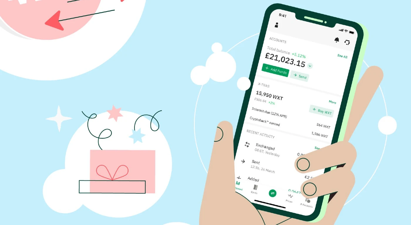 Wirex