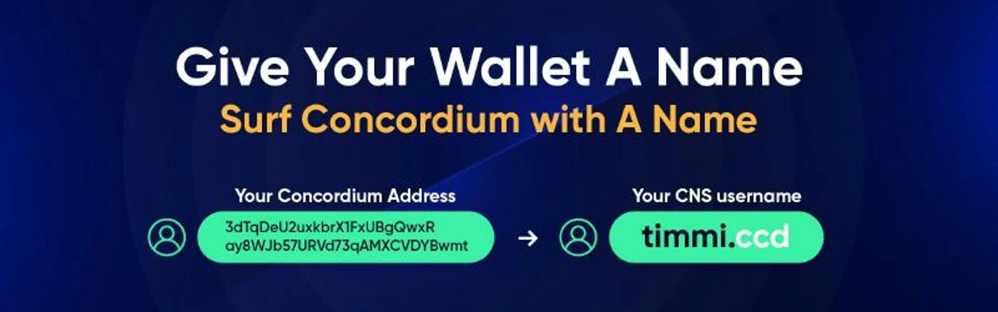 Concordium Name Service