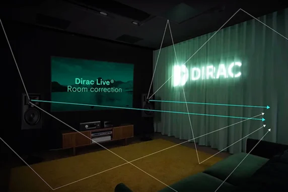 Dirac Research AB