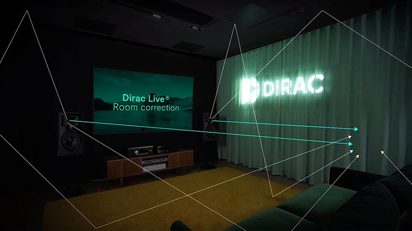 Dirac Research AB